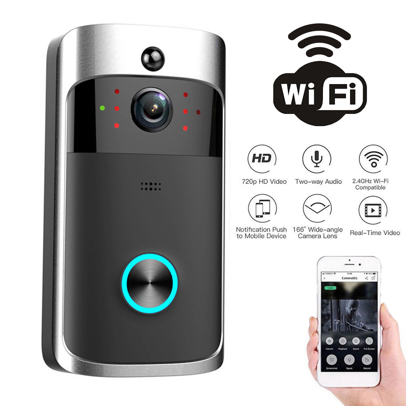 Home Security Tech - Nowy dzwonek wideo V5 z 2026