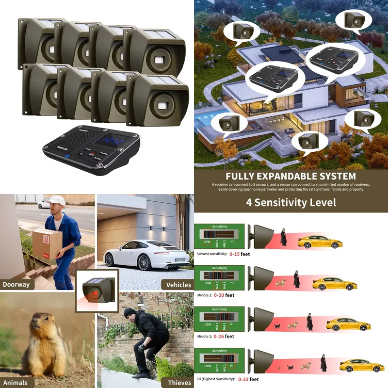 Home Security With Alarm - Zewnętrzny, solarny, bezprzewodowy system alarmowy na