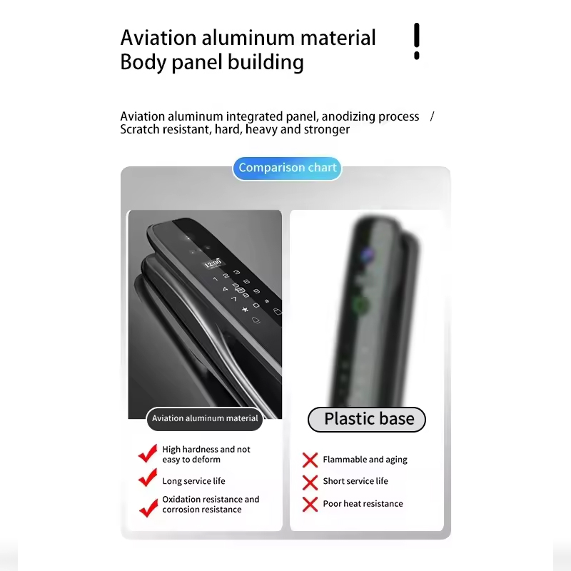 Inteligentny zamek do drzwi HX – Home Security Door Lock recenzja i cena