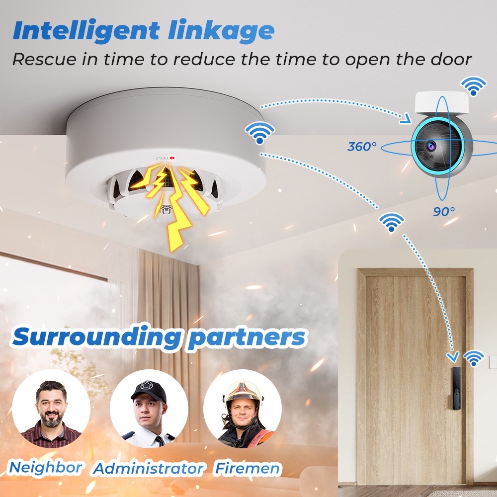 Czujnik temperatury i wilgotno – Home Security With Alarm recenzja i cena