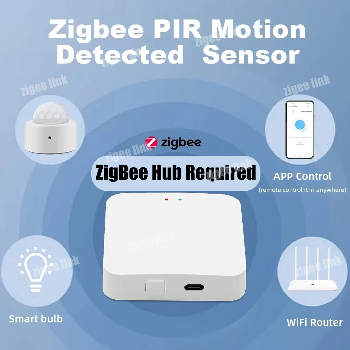 Czujnik ruchu Zigbee PIR, dete – Home Security With Alarm recenzja i cena
