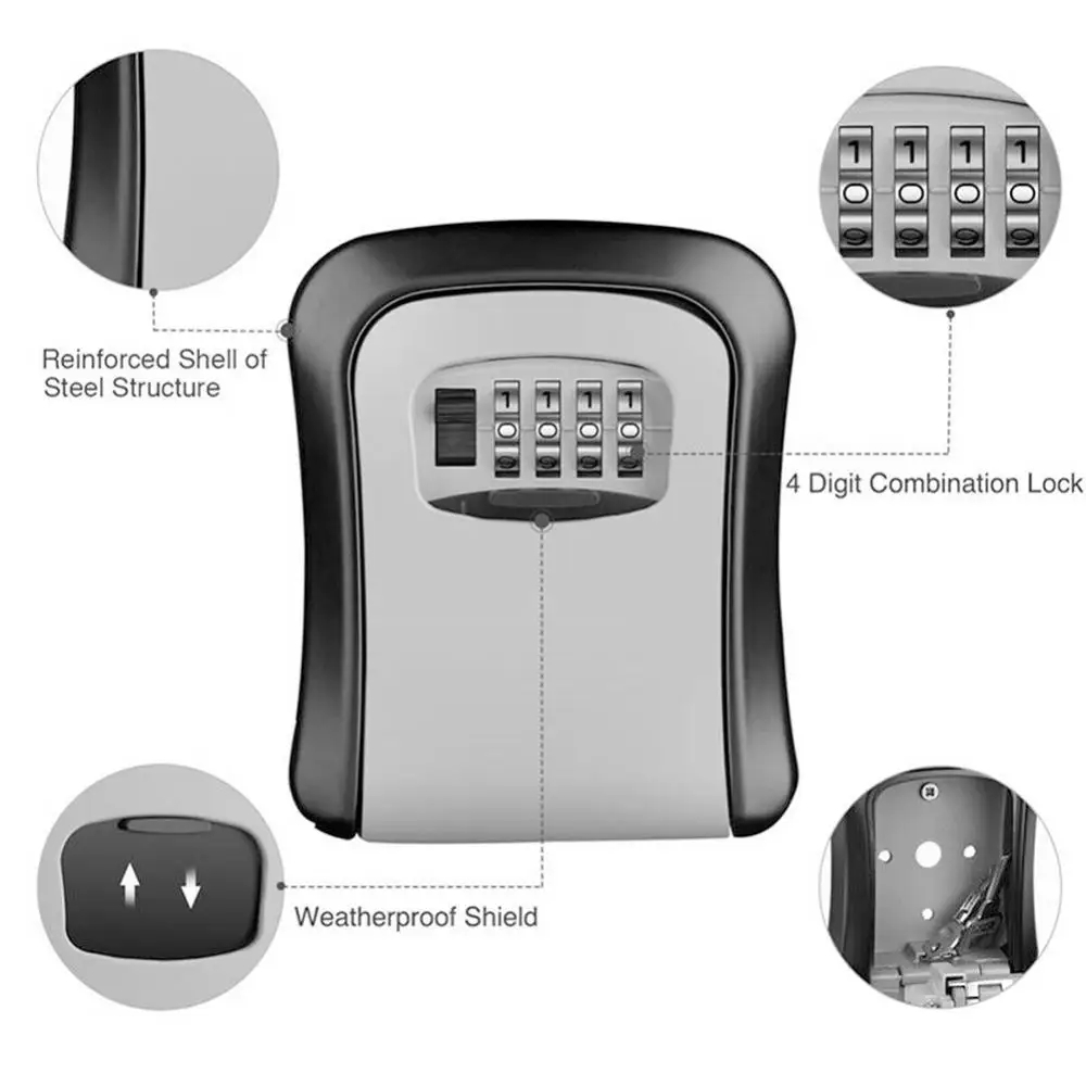 Skrzynka na klucze do montażu  – Home Security Tips recenzja i cena
