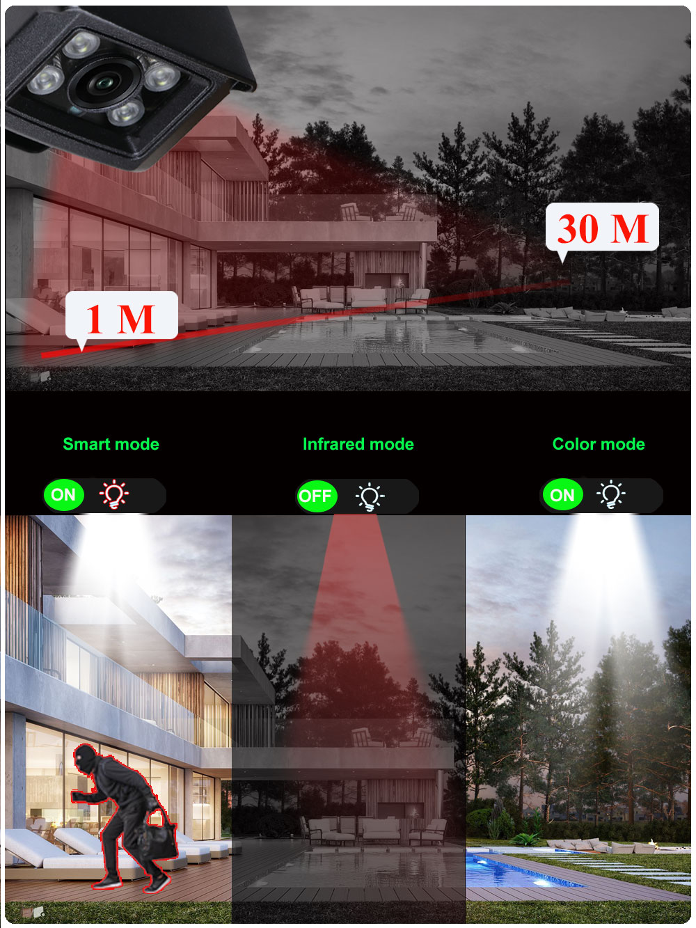 Zewnętrzna kamera IP do monito – Ip Camera Outdoor 4K recenzja i cena