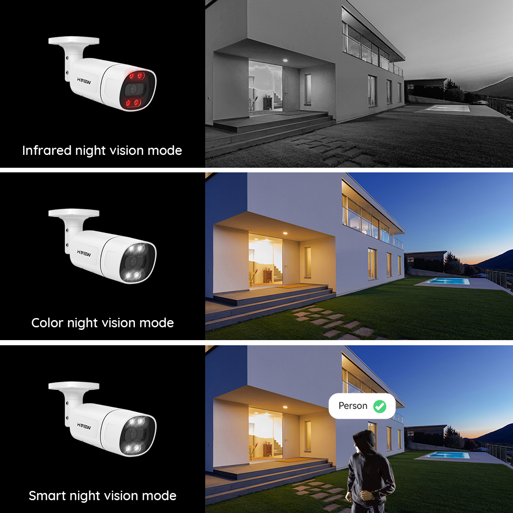H.View 5Mp 8Mp 4K kamera Ip Po – Ip Camera Outdoor 4K recenzja i cena