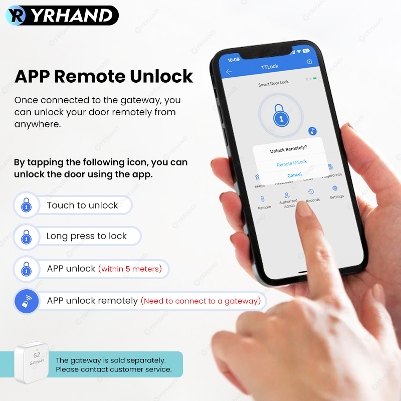 Aplikacja Bluetooth TTLock, za – Home Security Tips recenzja i cena