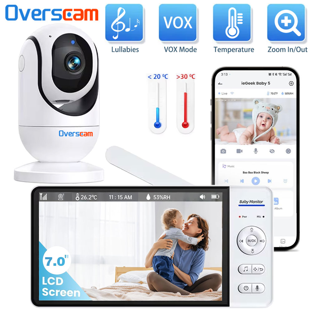 Niania elektroniczna z ekranem – Home Security Uk recenzja i cena