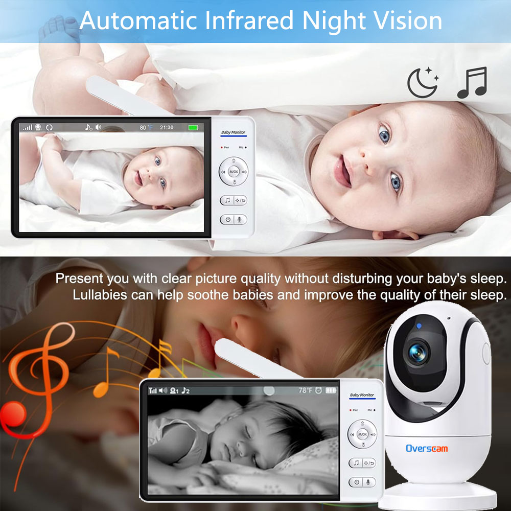 Niania elektroniczna z ekranem – Home Security Uk recenzja i cena