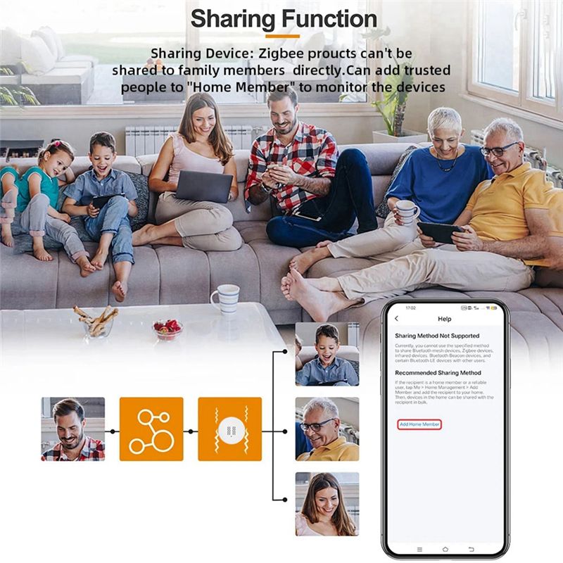 [NOWY A09R!】 Inteligentny czuj – Home Security With Alarm recenzja i cena