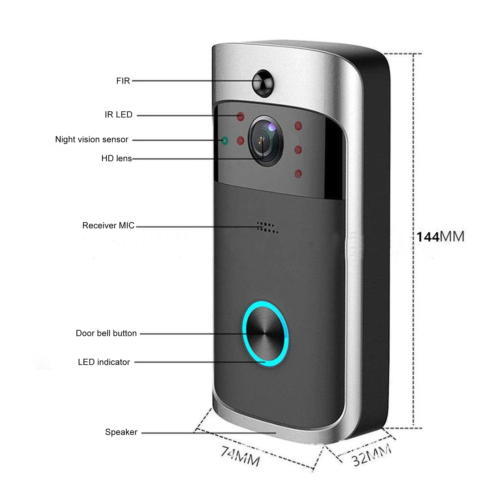 Nowy dzwonek wideo V5 z 2026 r – Home Security Tech recenzja i cena