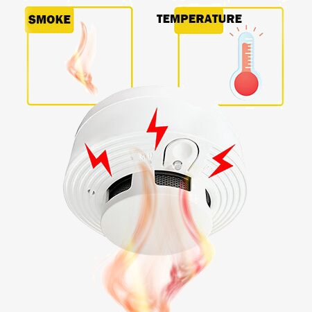 Niezależny czujnik dymu i ogni – Home Security With Alarm recenzja i cena