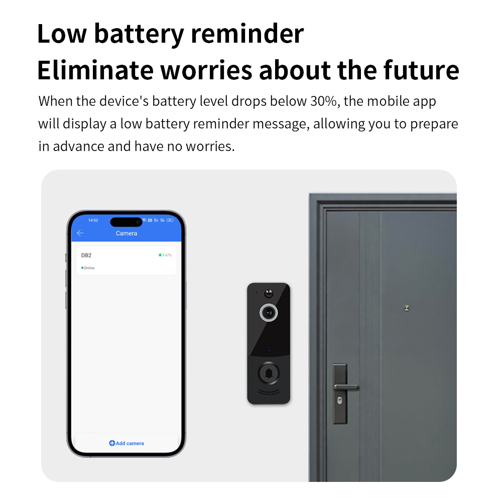 Dzwonek do drzwi z kamerą 1080 – Home Security Tech recenzja i cena