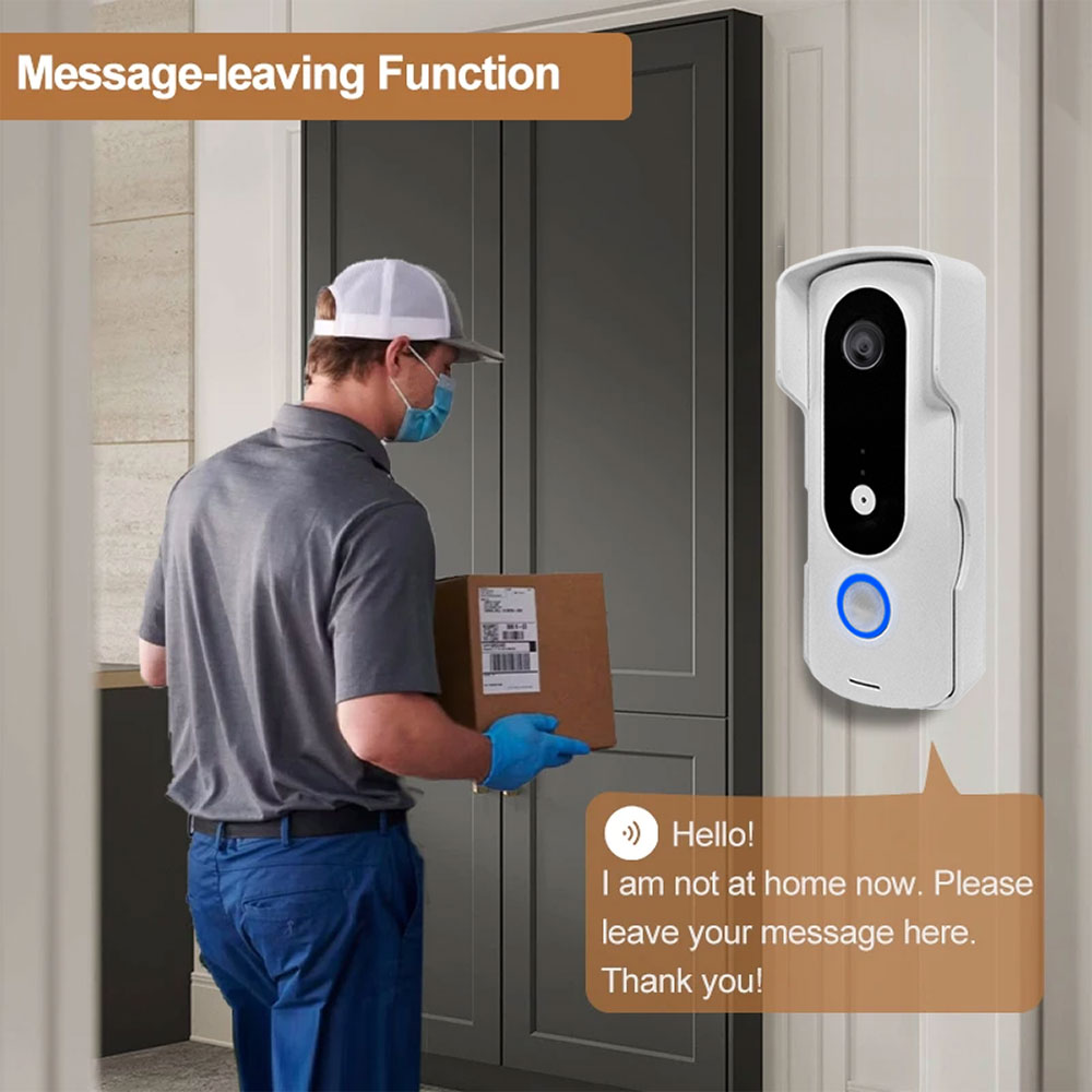 2-przewodowy inteligentny dom  – Home Security Uk recenzja i cena