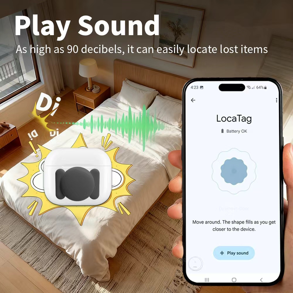 Android Security Navigate Loca – Home Security Tips recenzja i cena