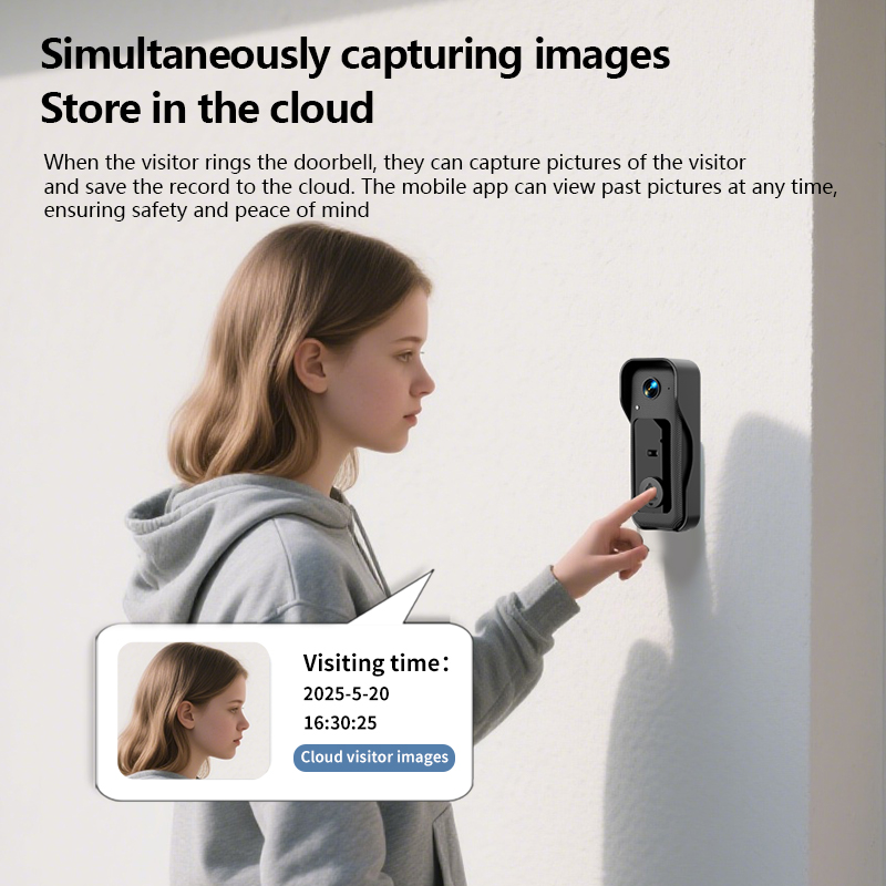 Inteligentny wideodomofon, bez – Home Security Tech recenzja i cena
