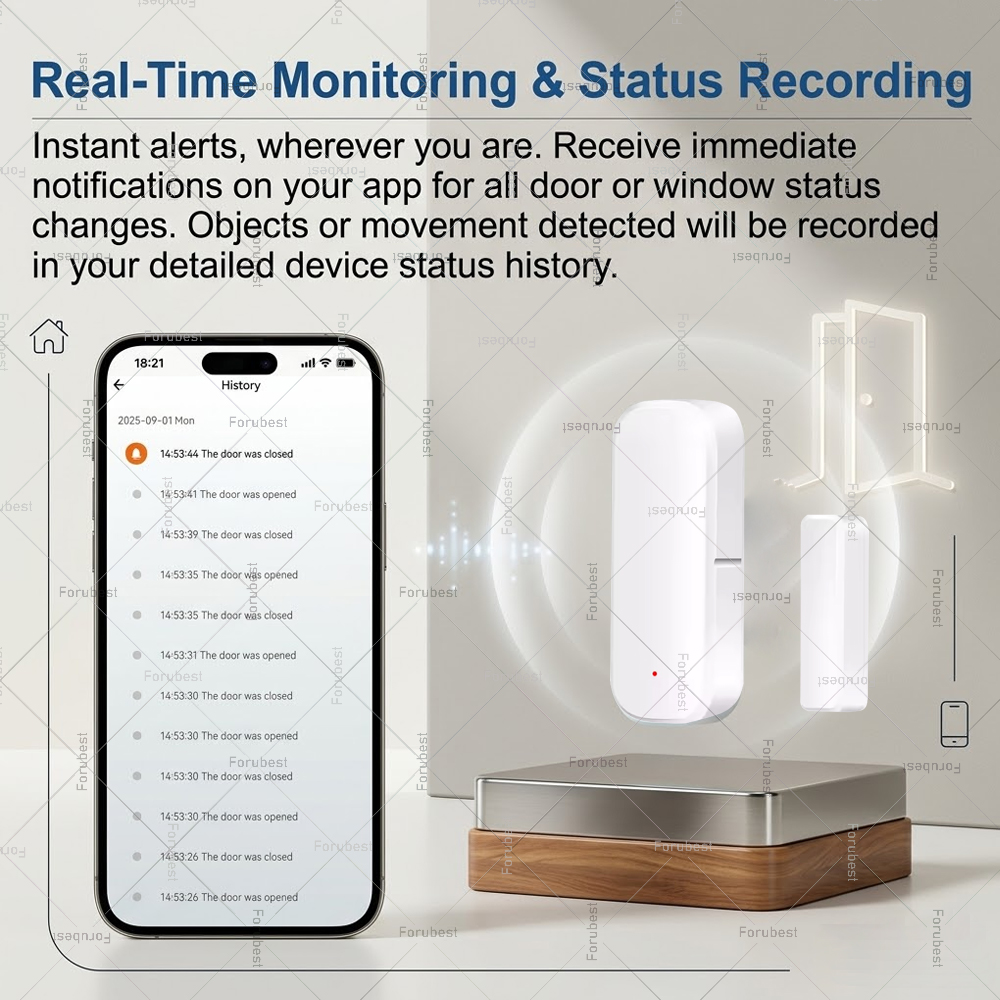 Czujnik otwarcia drzwi/okien T – Home Security With Alarm recenzja i cena