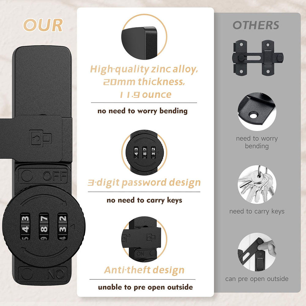 Zamek do drzwi przesuwnych, 3- – Home Security Door Lock recenzja i cena