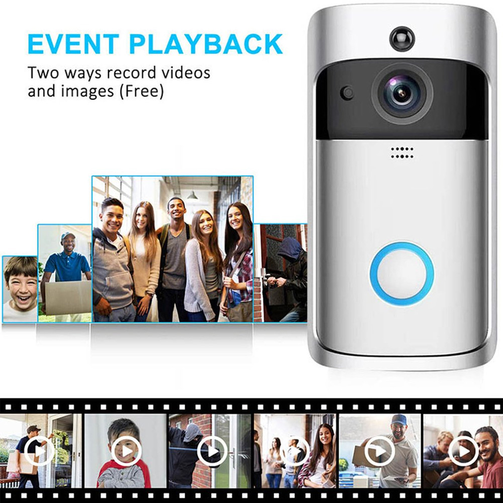 Inteligentny dzwonek do drzwi  – Home Security Uk recenzja i cena