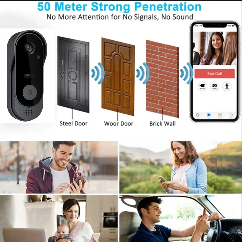 Wideo HD Bezprzewodowy Wodoodp – Home Security Tech recenzja i cena