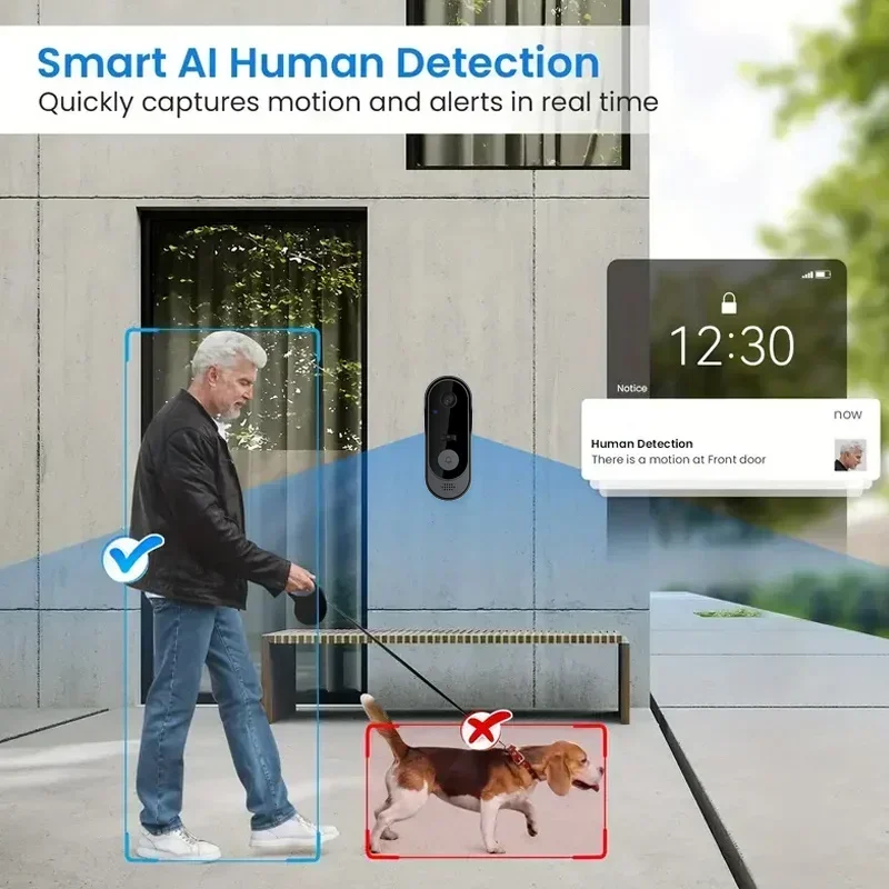 Wideo HD Bezprzewodowy Wodoodp – Home Security Tech recenzja i cena