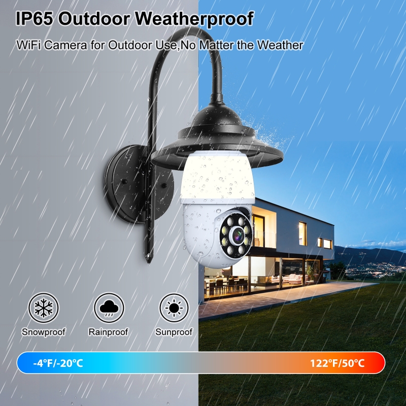 Kamera IP Dome PTZ bezprzewodo – Home Security Flood Lights recenzja i cena