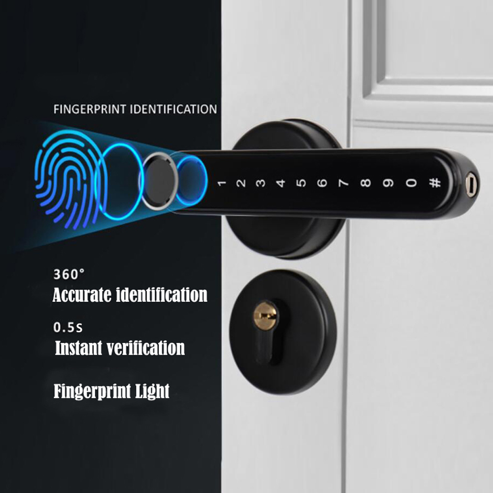 TTLock Inteligentna blokada li – Home Security Door Lock recenzja i cena
