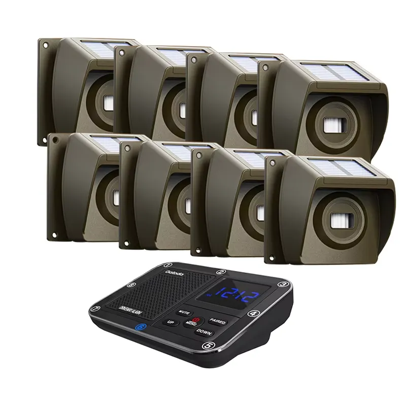 Zewnętrzny, solarny, bezprzewo – Home Security With Alarm recenzja i cena
