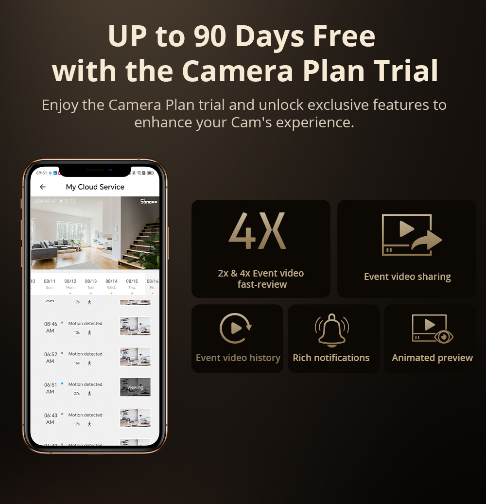 SONOFF CAM Slim Gen2 WiFi inte – Home Security Tech recenzja i cena