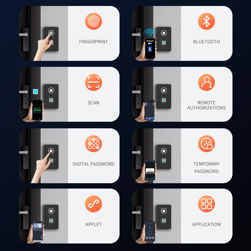 Inteligentna kłódka z funkcją  – Home Security Door Lock recenzja i cena