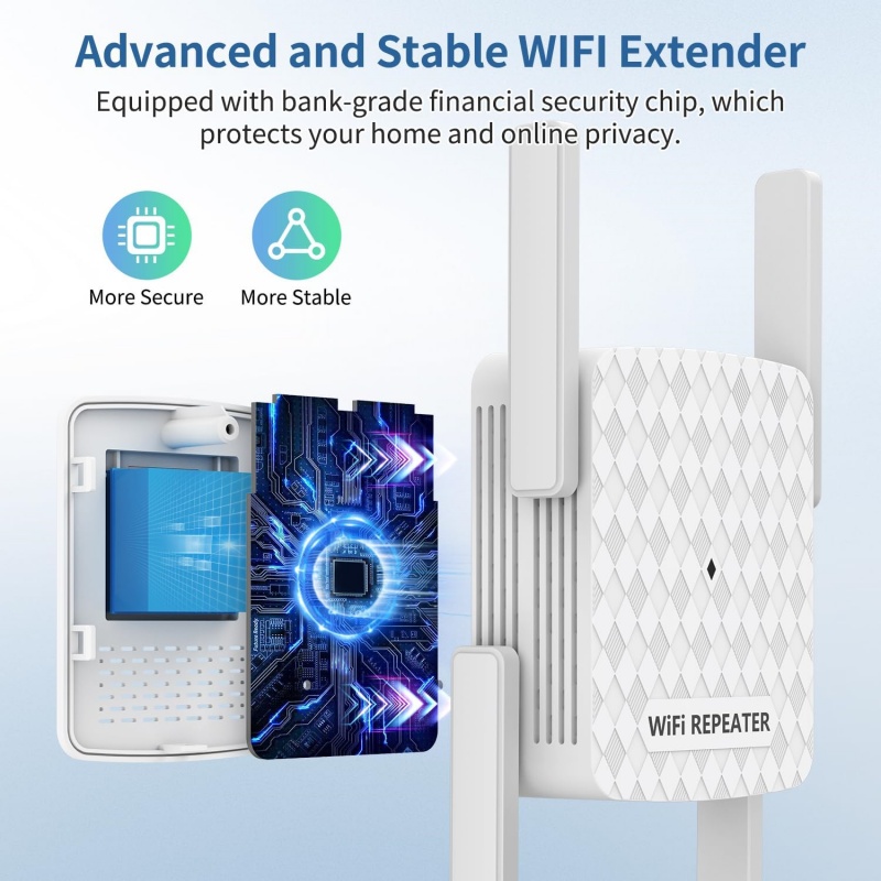 Wzmacniacz WiFi 1200Mbps 2.4&5 – Home Security Uk recenzja i cena