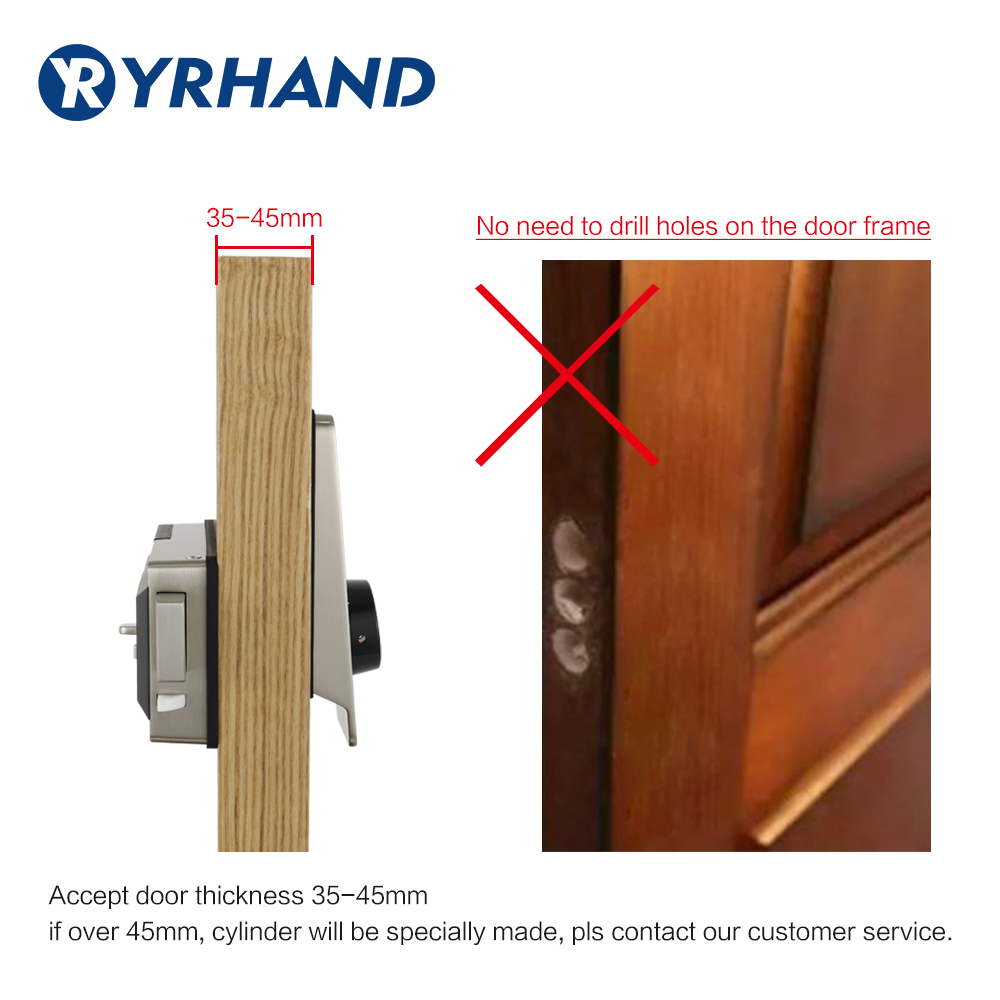 Wodoodporne inteligentne zamki – Home Security Door Lock recenzja i cena