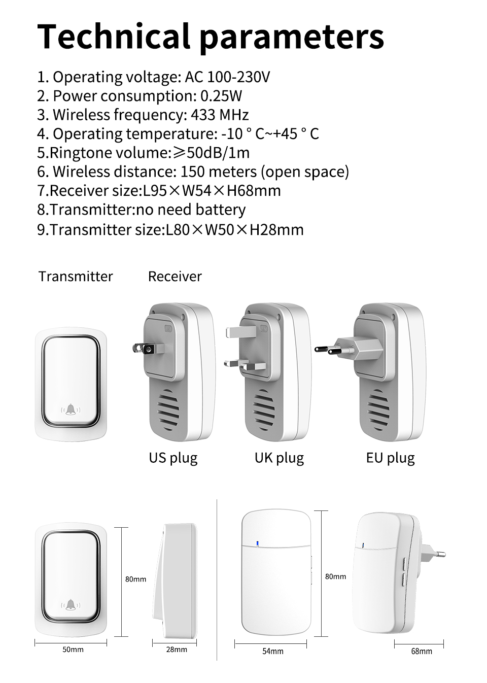 Bezprzewodowy dzwonek powitaln – Home Security Uk recenzja i cena