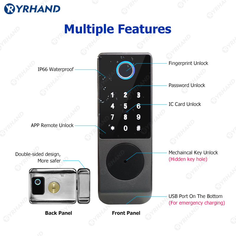 Tuya inteligentny zamek wodood – Home Security Tips recenzja i cena